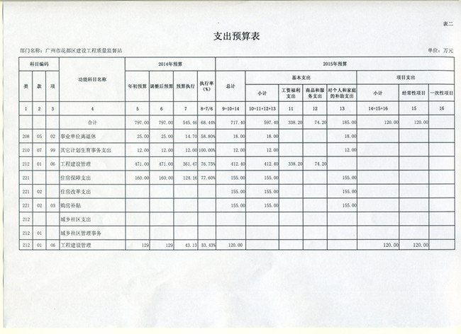 葡京娱乐场