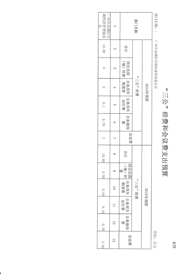 葡京娱乐场