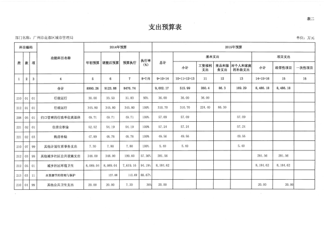 葡京娱乐场