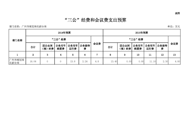 葡京娱乐场