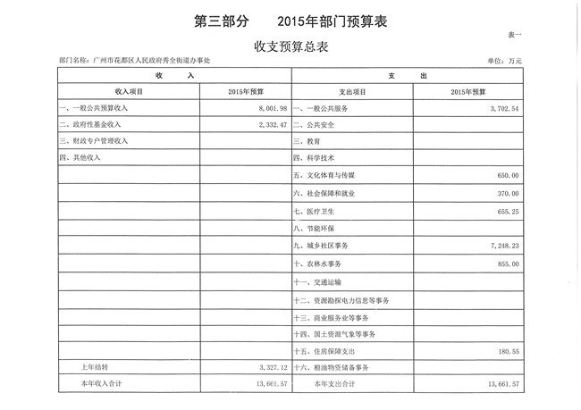 葡京娱乐场