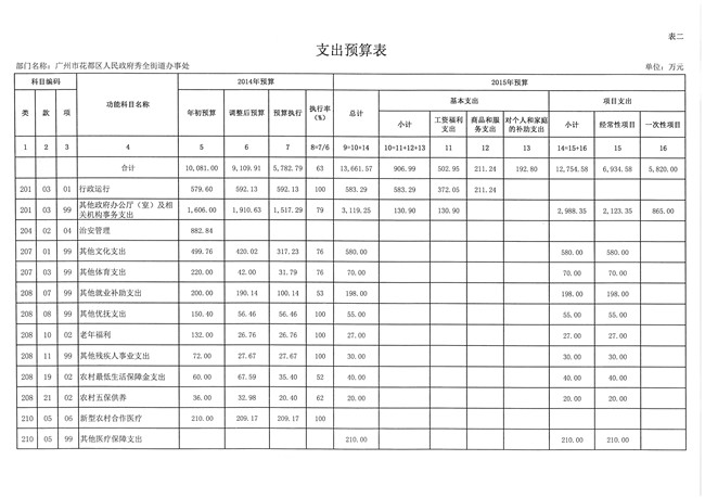 葡京娱乐场