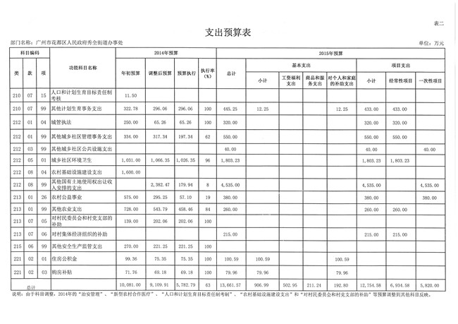 葡京娱乐场