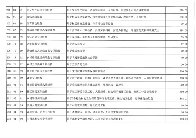 葡京娱乐场