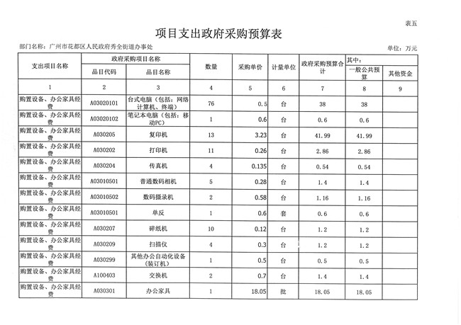 葡京娱乐场