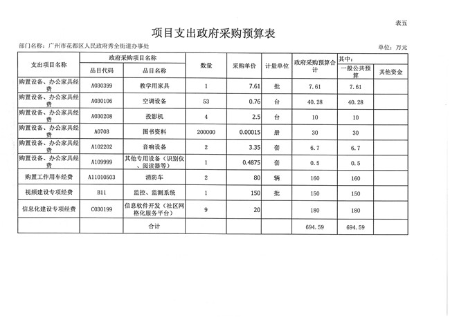 葡京娱乐场