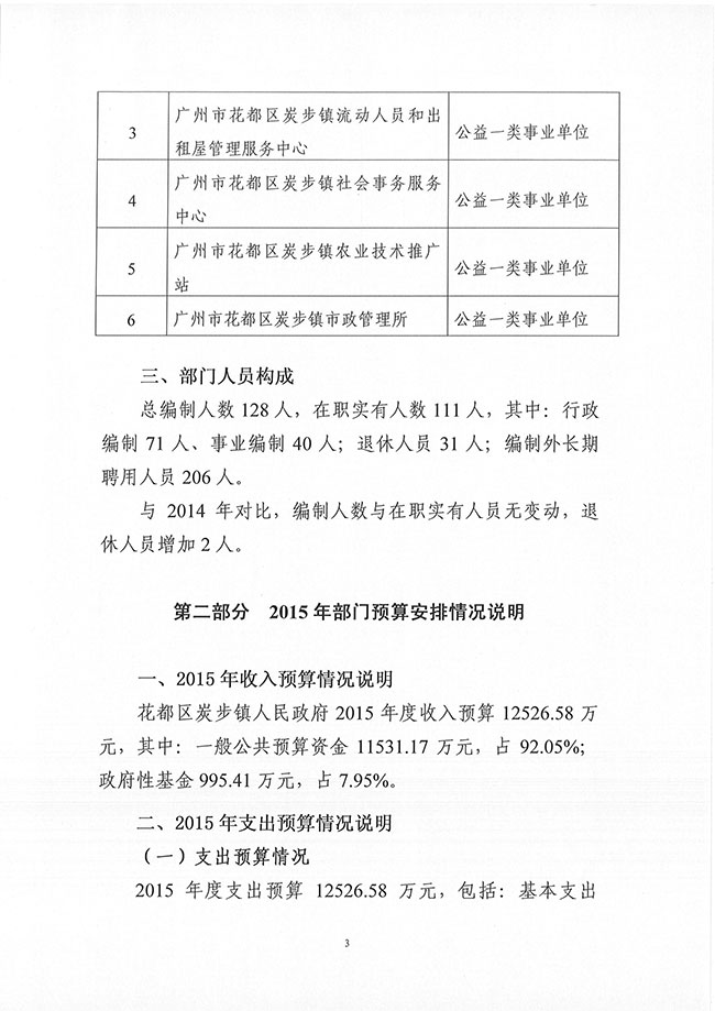 葡京娱乐场