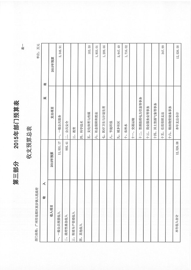 葡京娱乐场