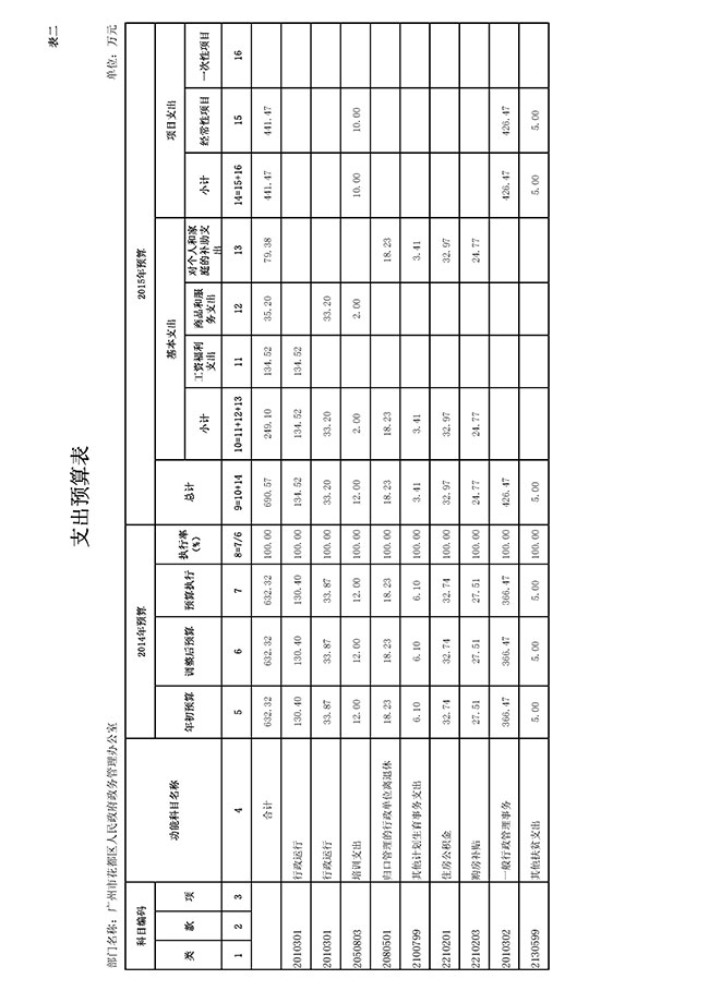 葡京娱乐场