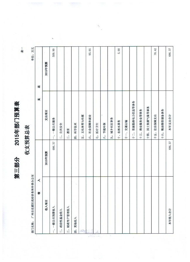 葡京娱乐场