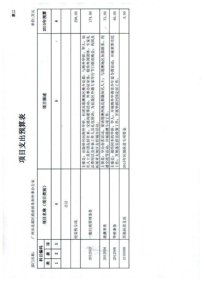 葡京娱乐场