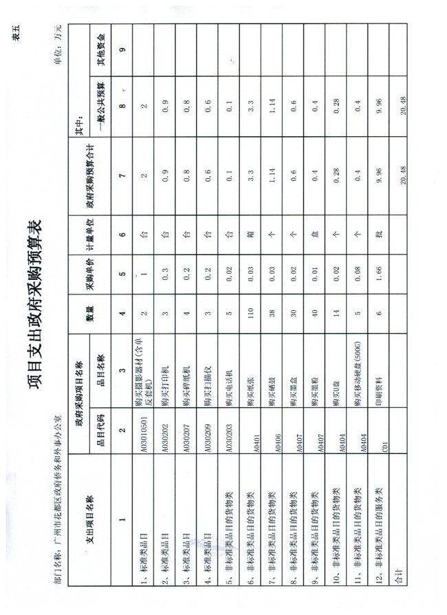 葡京娱乐场