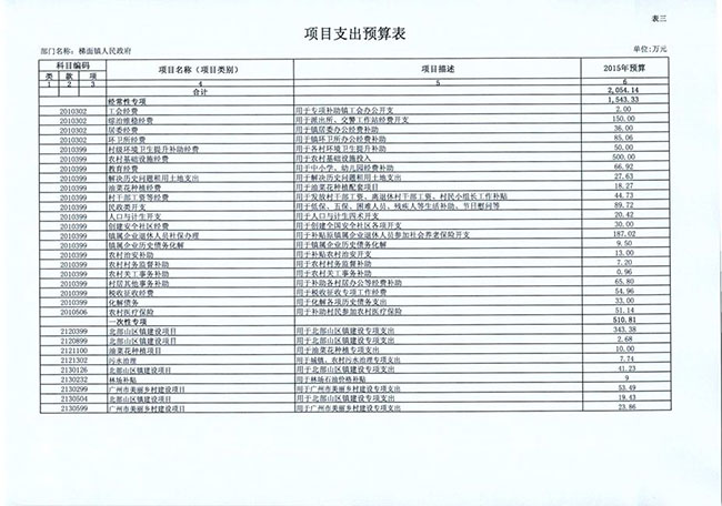 葡京娱乐场