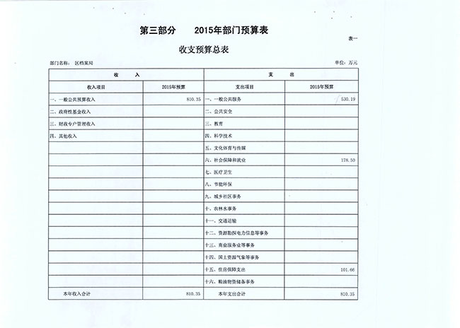 葡京娱乐场