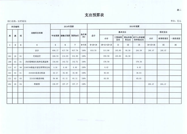 葡京娱乐场