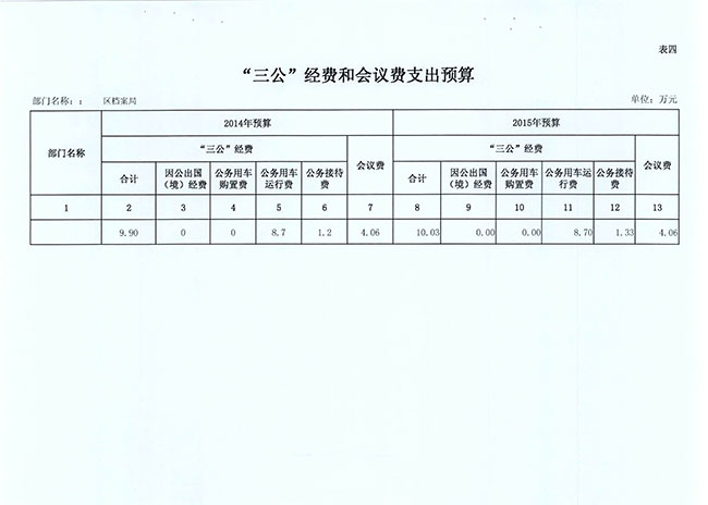 葡京娱乐场