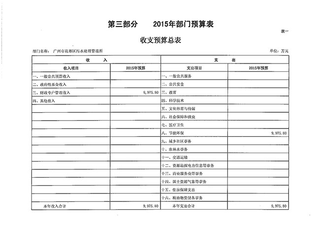 葡京娱乐场