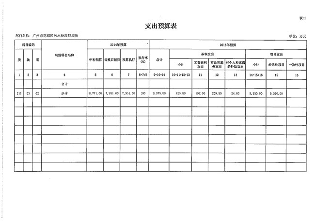 葡京娱乐场