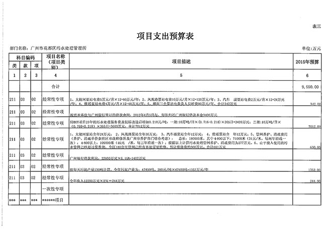 葡京娱乐场
