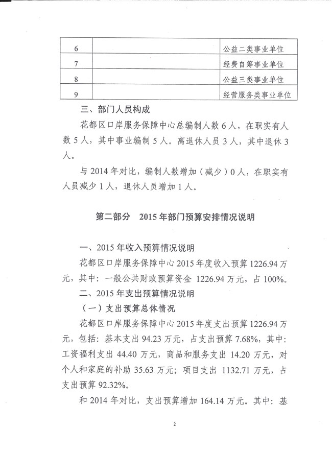 葡京娱乐场