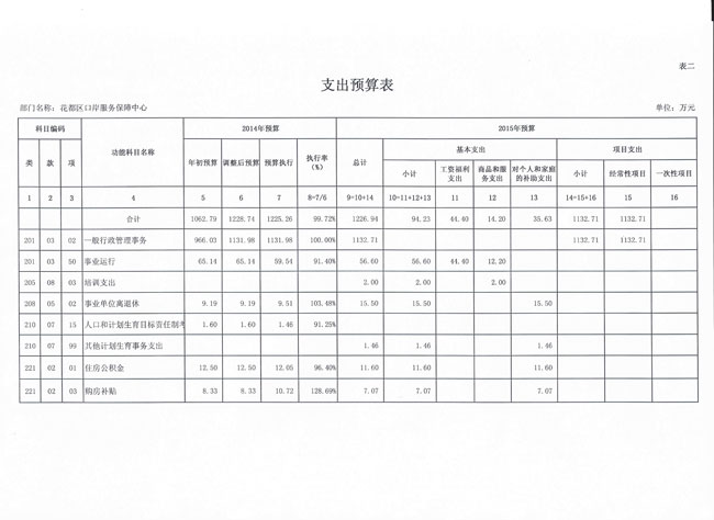 葡京娱乐场