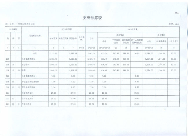 葡京娱乐场