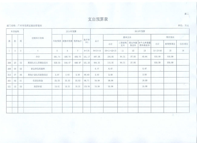 葡京娱乐场