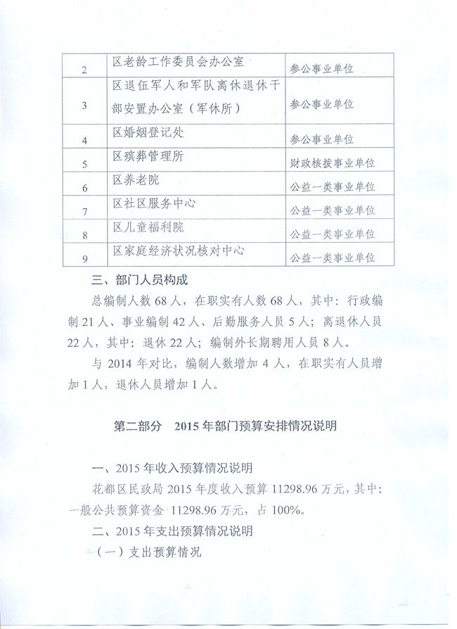 葡京娱乐场