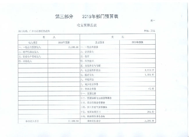 葡京娱乐场