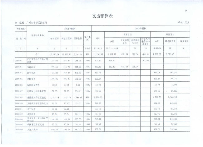 葡京娱乐场
