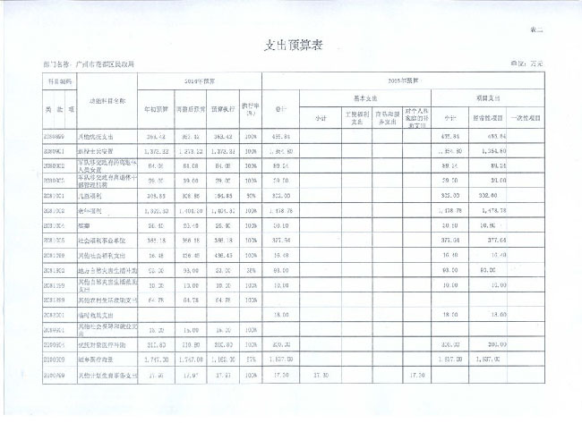 葡京娱乐场