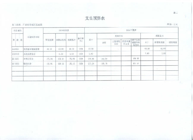 葡京娱乐场