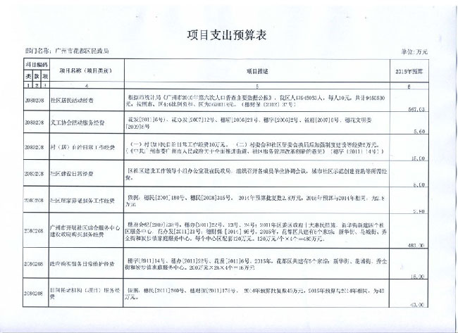 葡京娱乐场