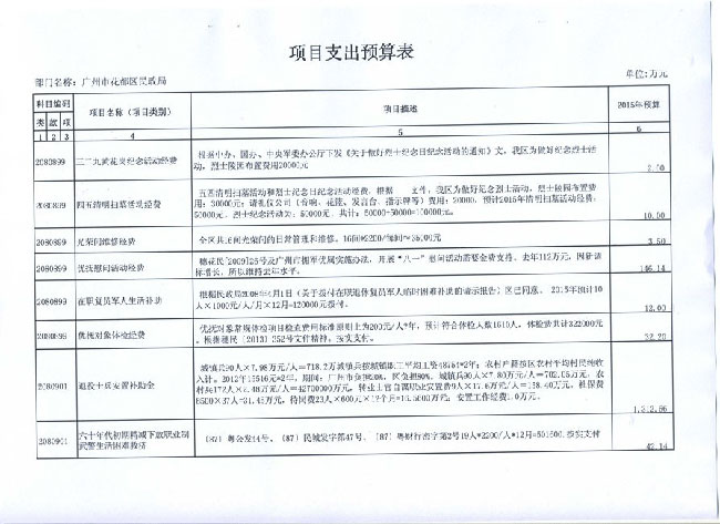 葡京娱乐场