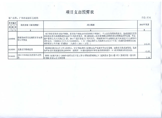 葡京娱乐场