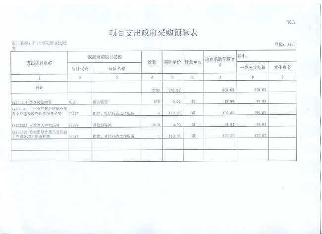 葡京娱乐场