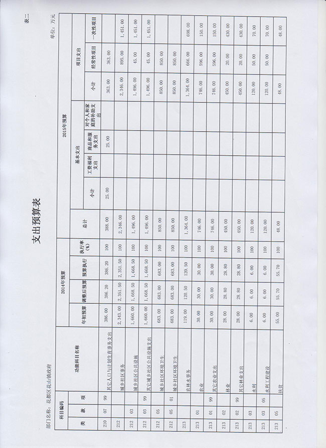葡京娱乐场