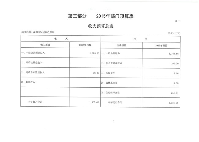 葡京娱乐场