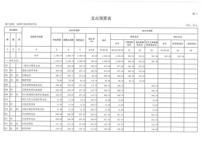 葡京娱乐场