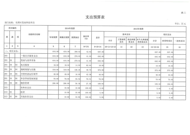 葡京娱乐场