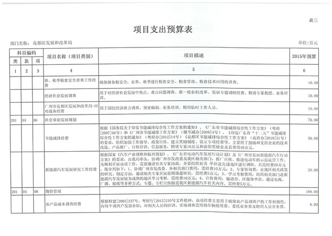 葡京娱乐场