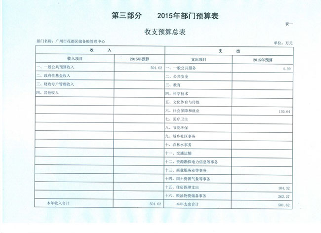 葡京娱乐场