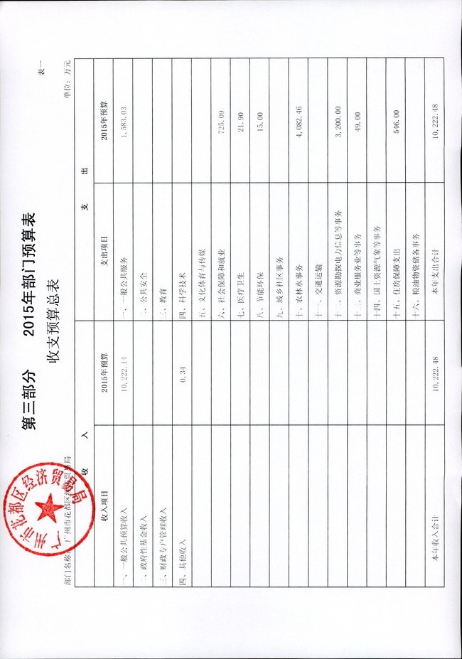 葡京娱乐场