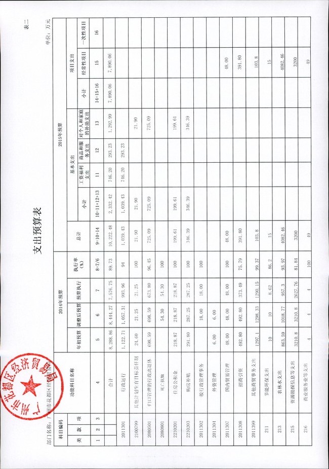 葡京娱乐场