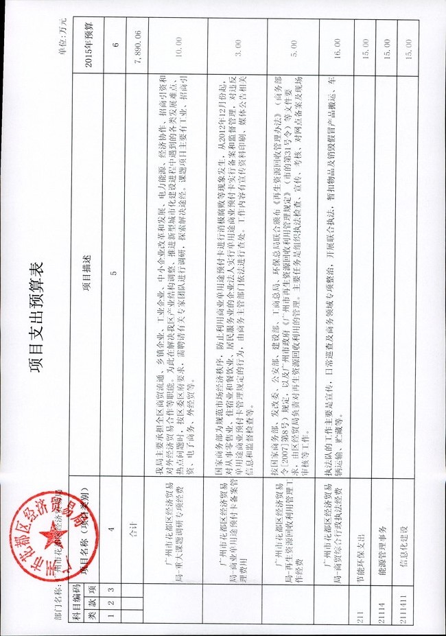 葡京娱乐场