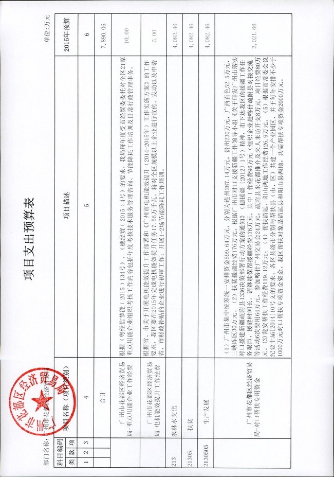 葡京娱乐场
