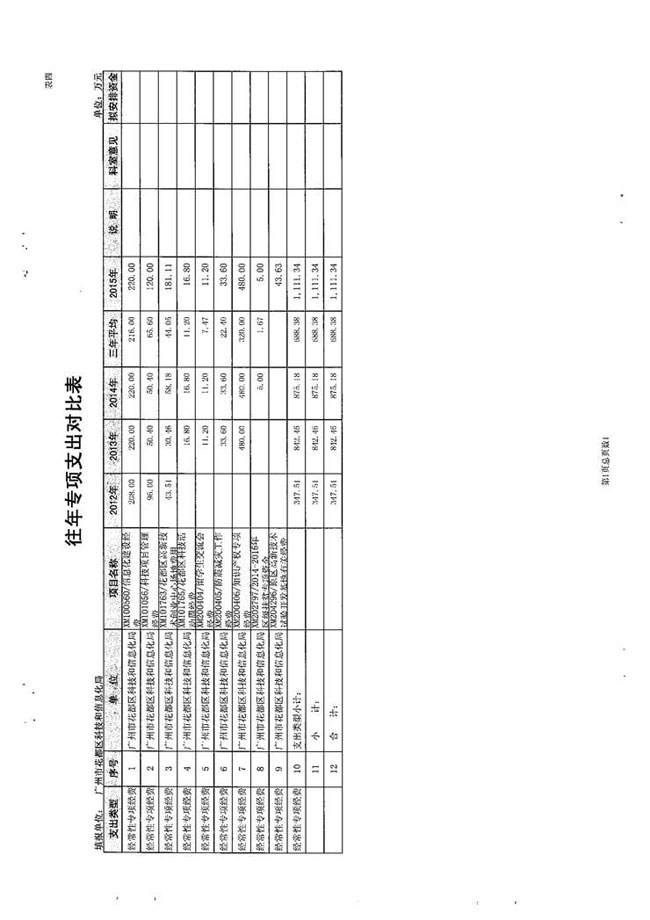 葡京娱乐场
