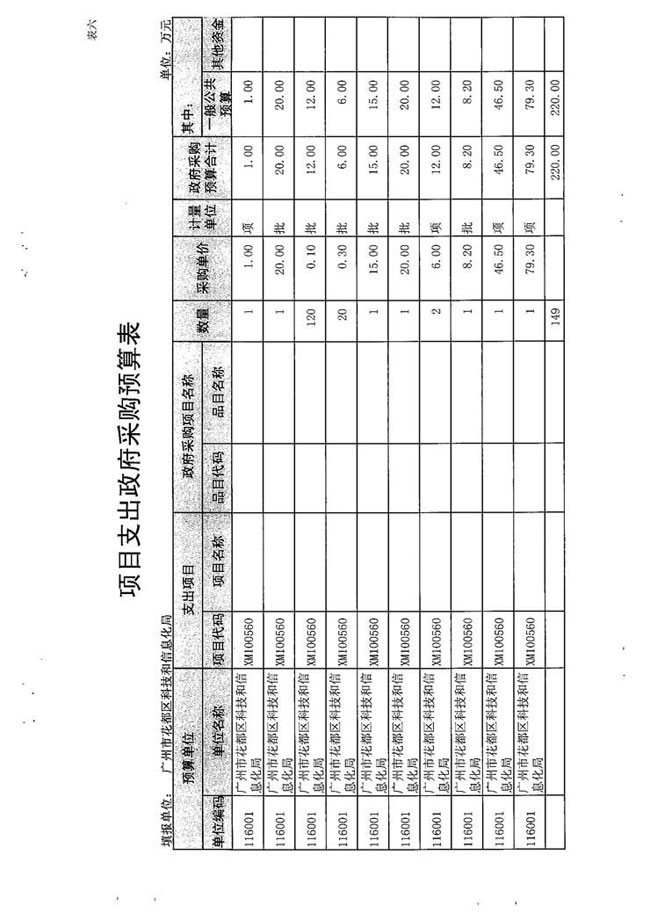 葡京娱乐场