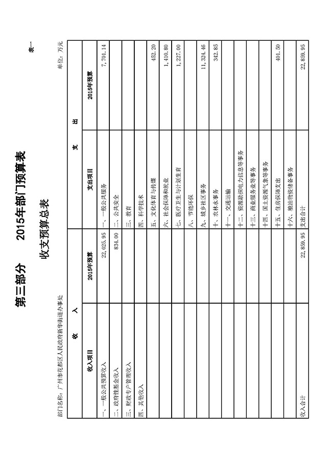 葡京娱乐场