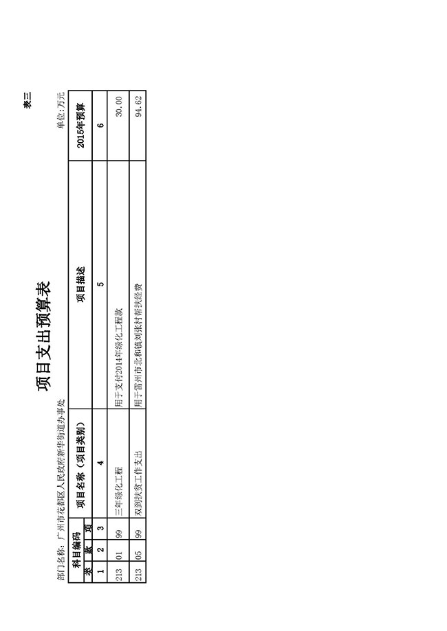葡京娱乐场
